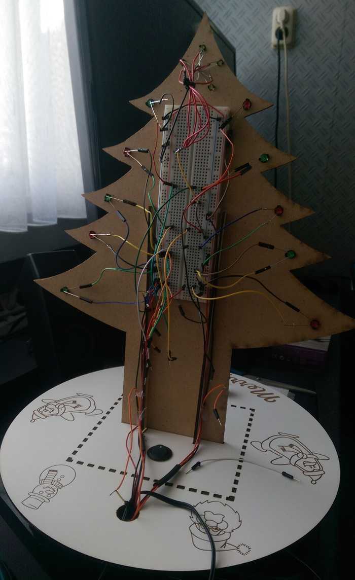 Wiring of the back of the Tektree. You can see a lot of jumper wires sticking out and connecting to LEDs