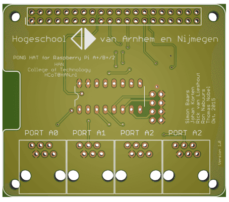 rendering of the raspberry pi hat