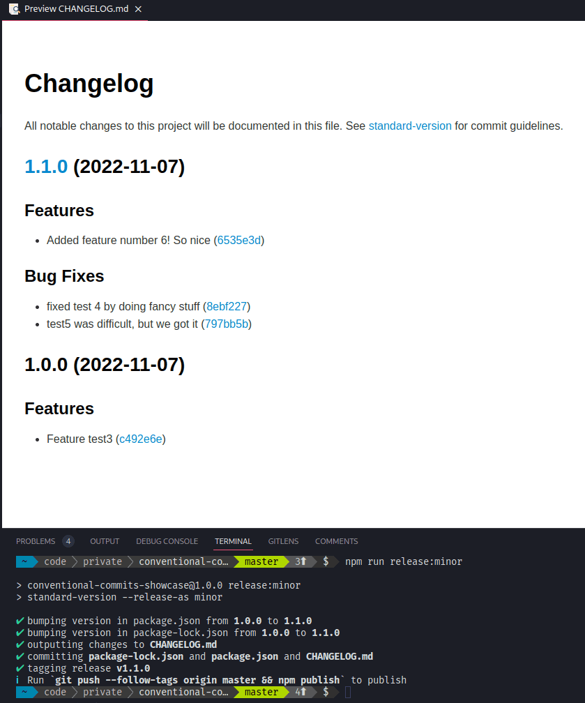 the changelog with different sections and their commits